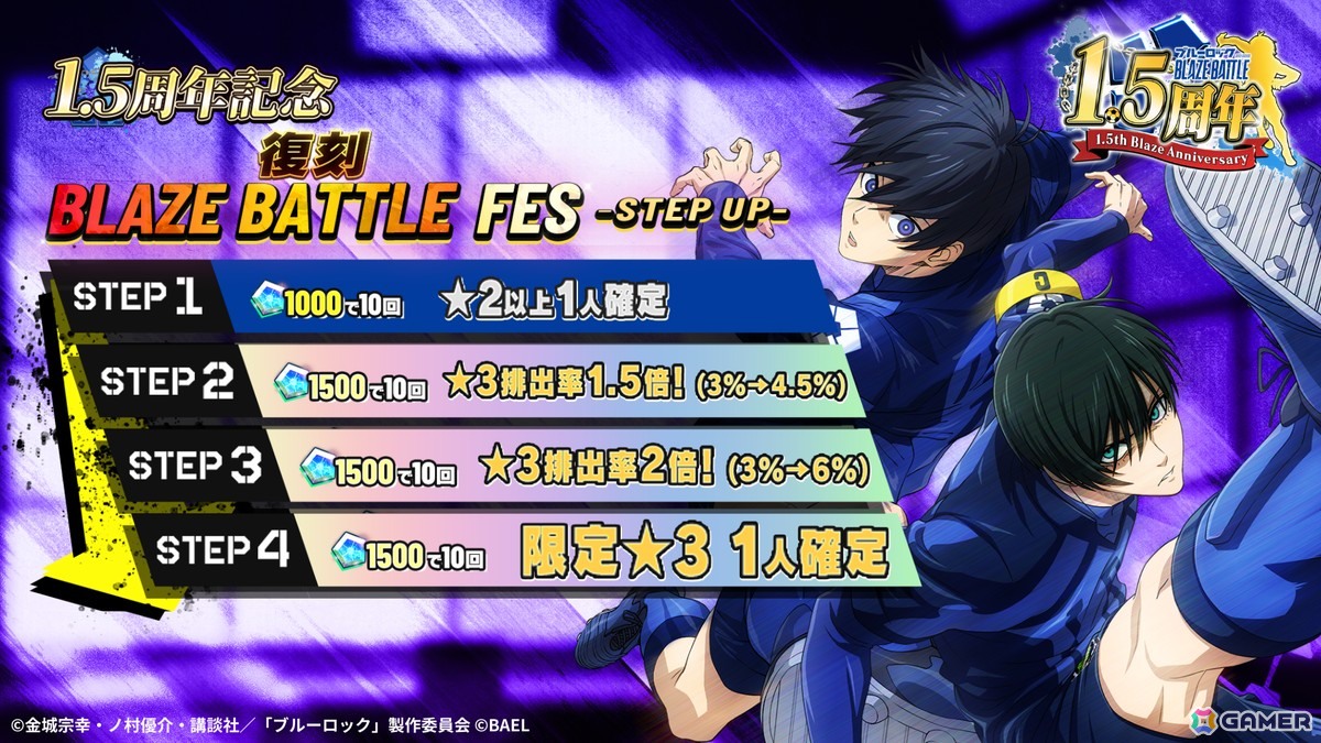 「ブルーロック BLAZE BATTLE」最大300連ガチャ無料などの「1.5周年記念超超特大キャンペーン」が開催！の画像