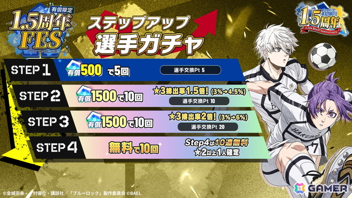 「ブルーロック BLAZE BATTLE」最大300連ガチャ無料などの「1.5周年記念超超特大キャンペーン」が開催！の画像