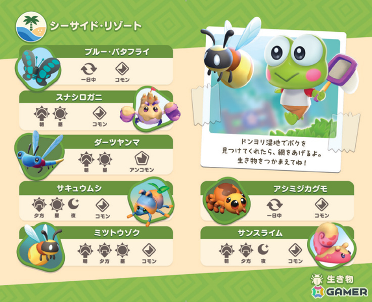 「ハローキティ アイランドアドベンチャー ギフトボックスエディション」生き物とお魚のガイドブックや限定コレクションカードセットなど同梱内容が公開！の画像5
