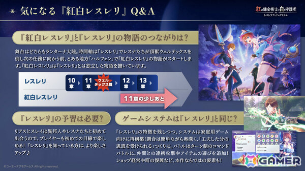「紅の錬金術士と白の守護者 ～レスレリアーナのアトリエ～」デジタルプレオーダーが開始！ストーリートレーラーや町の復興などのシステム情報も公開の画像32