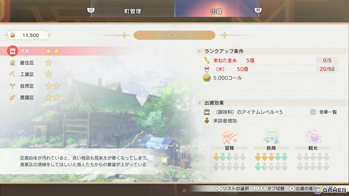 「紅の錬金術士と白の守護者 ~レスレリアーナのアトリエ~」デジタルプレオーダーが開始!ストーリートレーラーや町の復興などのシステム情報も公開の画像