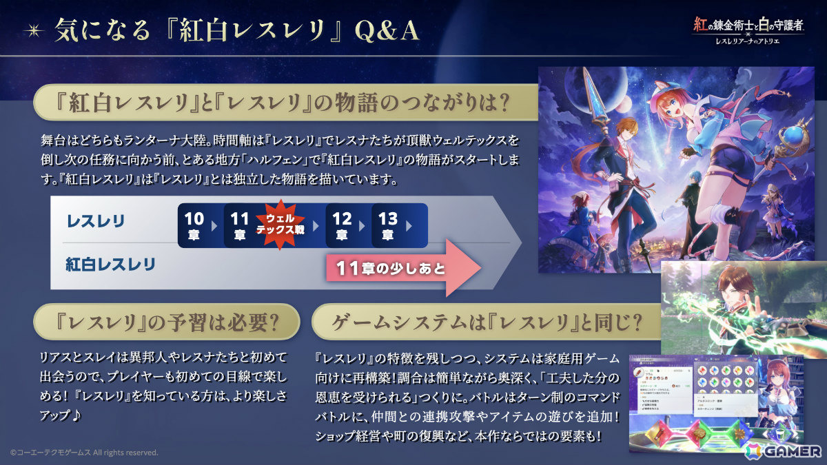 「紅の錬金術士と白の守護者 ~レスレリアーナのアトリエ~」デジタルプレオーダーが開始!ストーリートレーラーや町の復興などのシステム情報も公開の画像