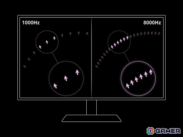 REJECT、LAMZUとコラボしたワイヤレスゲーミングマウスを発売！45gの軽量設計で8000Hzポーリングレートに対応の画像4