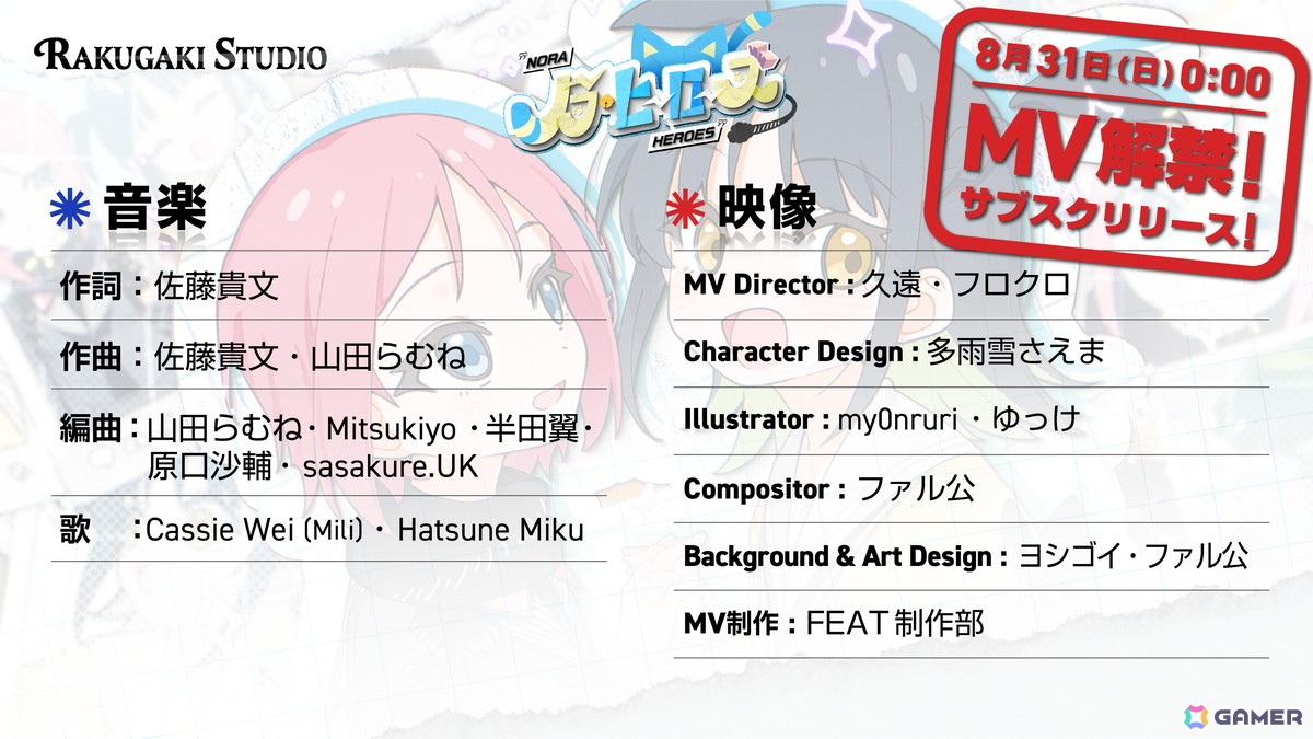 佐藤貴文氏による2nd STAR PRODUCTIONの新レーベル「RAKUGAKI STUDIO」が始動――第一弾楽曲は原口沙輔氏、sasakure.UK氏、ミツキヨ氏らが参加の画像