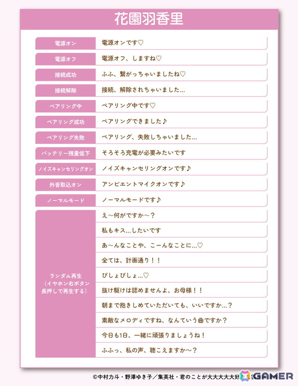 AVIOT×「君のことが大大大大大好きな100人の彼女」コラボ完全ワイヤレスイヤホンが予約受付中の画像2