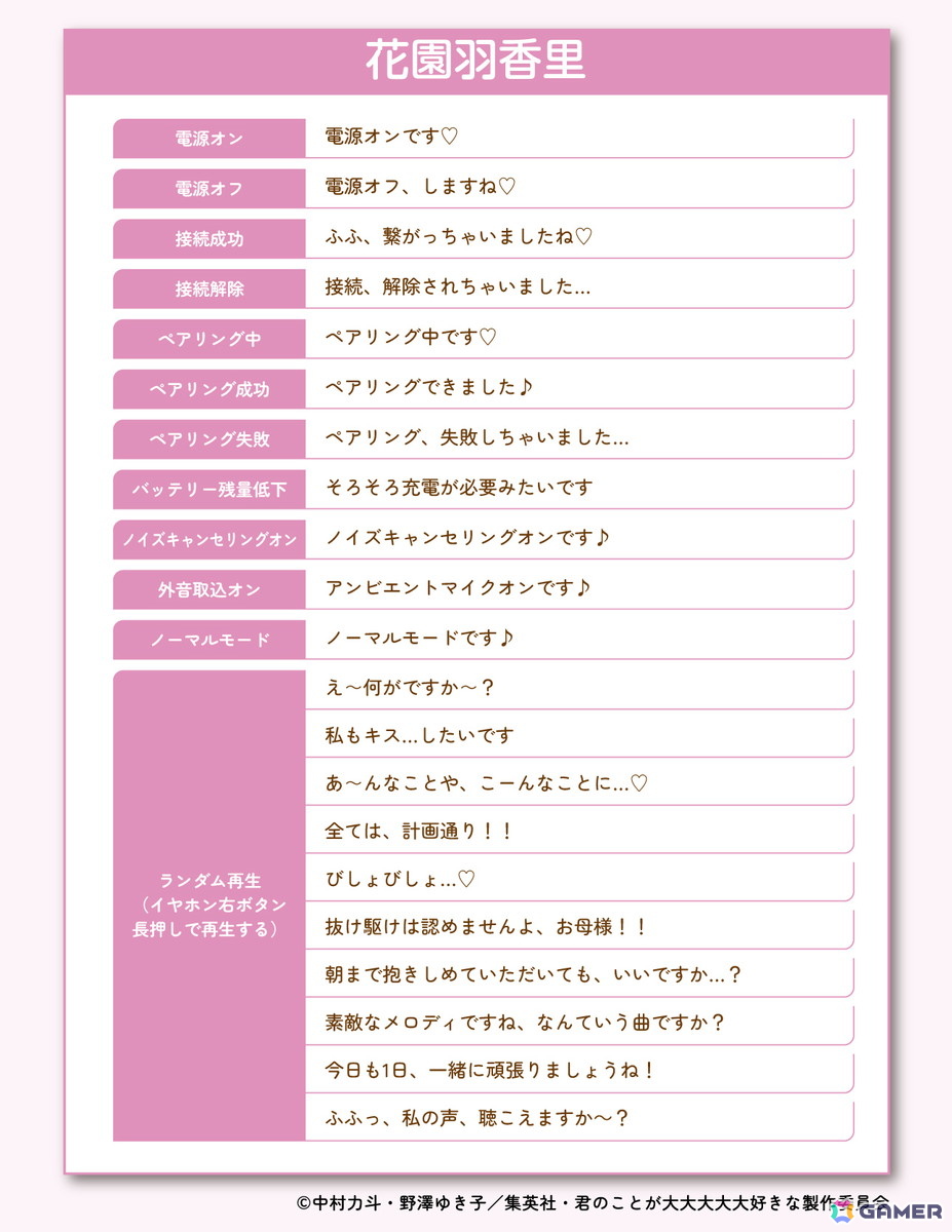 AVIOT×「君のことが大大大大大好きな100人の彼女」コラボ完全ワイヤレスイヤホンが予約受付中の画像