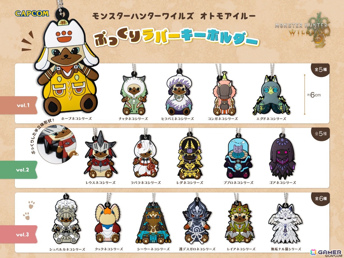 モンスターハンターワイルズ」に登場するオトモアイルーのラバー