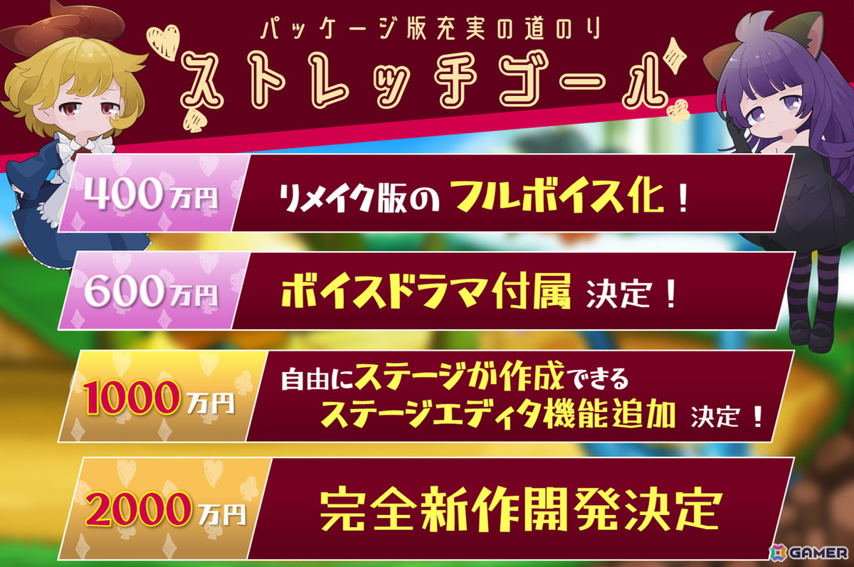 「ラビ×ラビ」シリーズの“物語”完結を目指す最終章制作プロジェクトのクラファンが9月10日よりCAMPFIREにて実施!喜多山浪漫氏が小説化を担当の画像