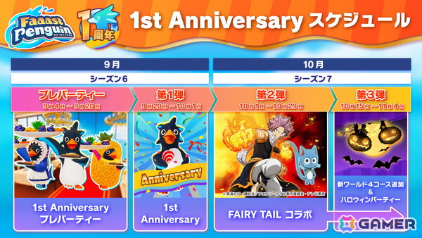 サバイバルアクションレース「Faaast Penguin」でアニメ「FAIRY TAIL」とのコラボが10月1日より開催！1周年記念イベント情報もの画像2