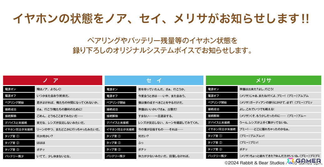 百英雄伝」ノア（CV：梶原岳人）、セイ（CV：赤羽根健治）、メリサ（CV