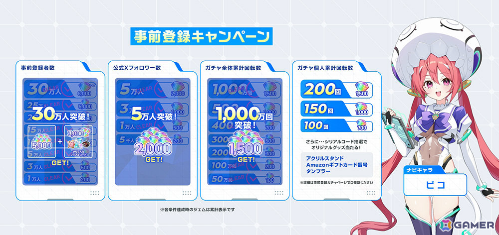 フルオート放置系RPG「マブラヴ ガールズガーデン」が正式リリース！ガチャ最大40連分のアイテムや綺羅クララ（SSR）などを手に入れようの画像