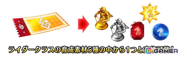 「FGO」で「冠位戴冠戦：Rider」開幕直前キャンペーンが開催！★5ライダー18騎とハベトロットのピックアップ召喚もの画像3