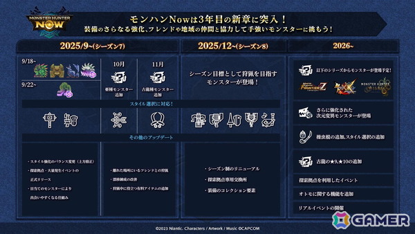 「モンハンNow」新シーズン「集い築け！空飛ぶ探索拠点！」アップデートが9月18日に実施！エスピナスやイビルジョー（次元変異）などが登場の画像4