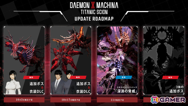 「DAEMON X MACHINA TITANIC SCION」が発売！追加ボスや衣装DLCなどのアップデート情報が解禁の画像6