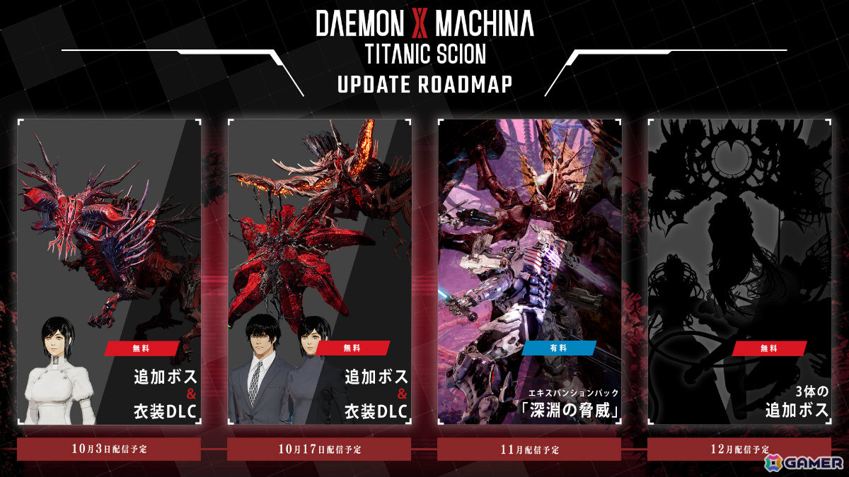 「DAEMON X MACHINA TITANIC SCION」が発売！追加ボスや衣装DLCなどのアップデート情報が解禁の画像