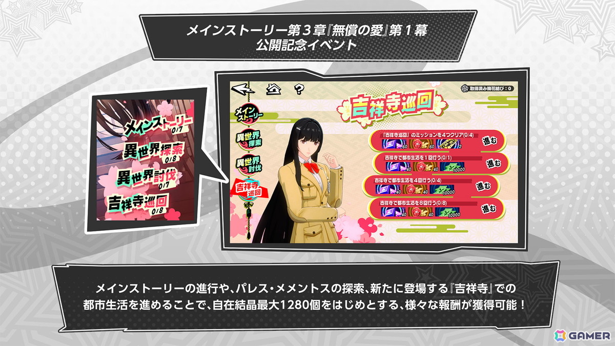 「ペルソナ5: The Phantom X」に新スポット「吉祥寺」が登場！新・怪ドル「坂井綾香/コード」（CV：牧野由依）やメインストーリー第3章などVer.2.0を紹介の画像