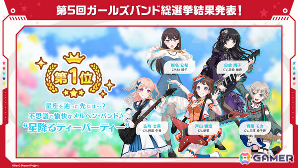 「ガルパ」8.5周年記念のドリフェス限定メンバーとして香澄、友希那が登場！サンリオコラボも開催決定の画像20