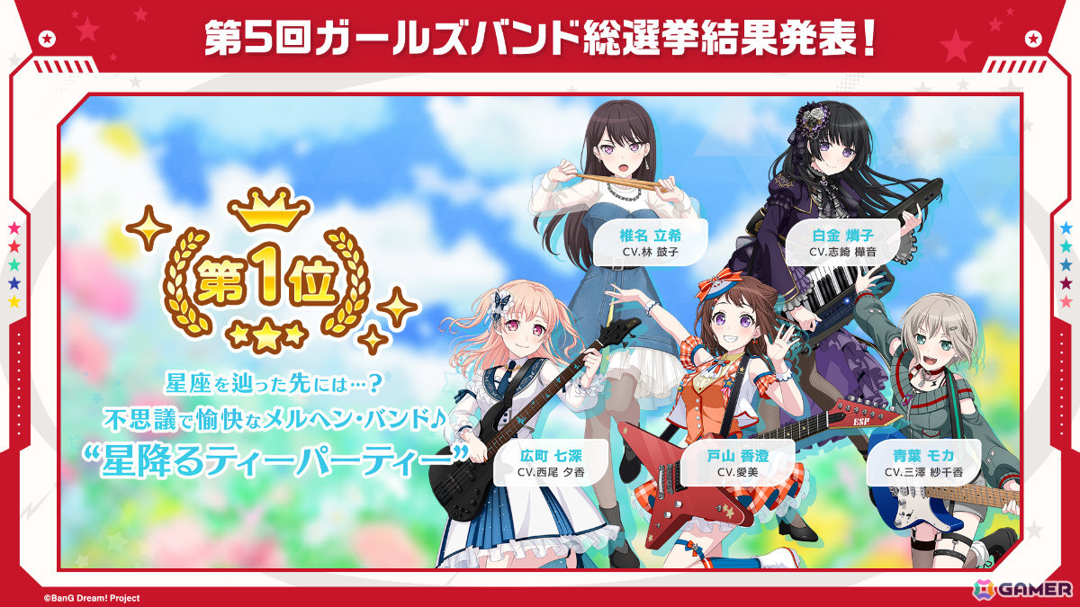 「ガルパ」8.5周年記念のドリフェス限定メンバーとして香澄、友希那が登場！サンリオコラボも開催決定の画像