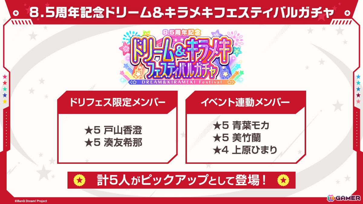 「ガルパ」8.5周年記念のドリフェス限定メンバーとして香澄、友希那が登場！サンリオコラボも開催決定の画像