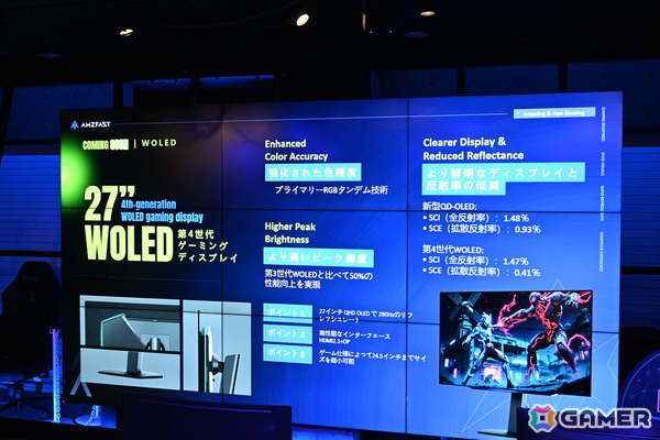 高スペックと手に取りやすい価格を両立するゲーミングモニターブランド「AMZFAST」の新製品発表会をレポート！OLEDや420Hz対応モデルが発表の画像24