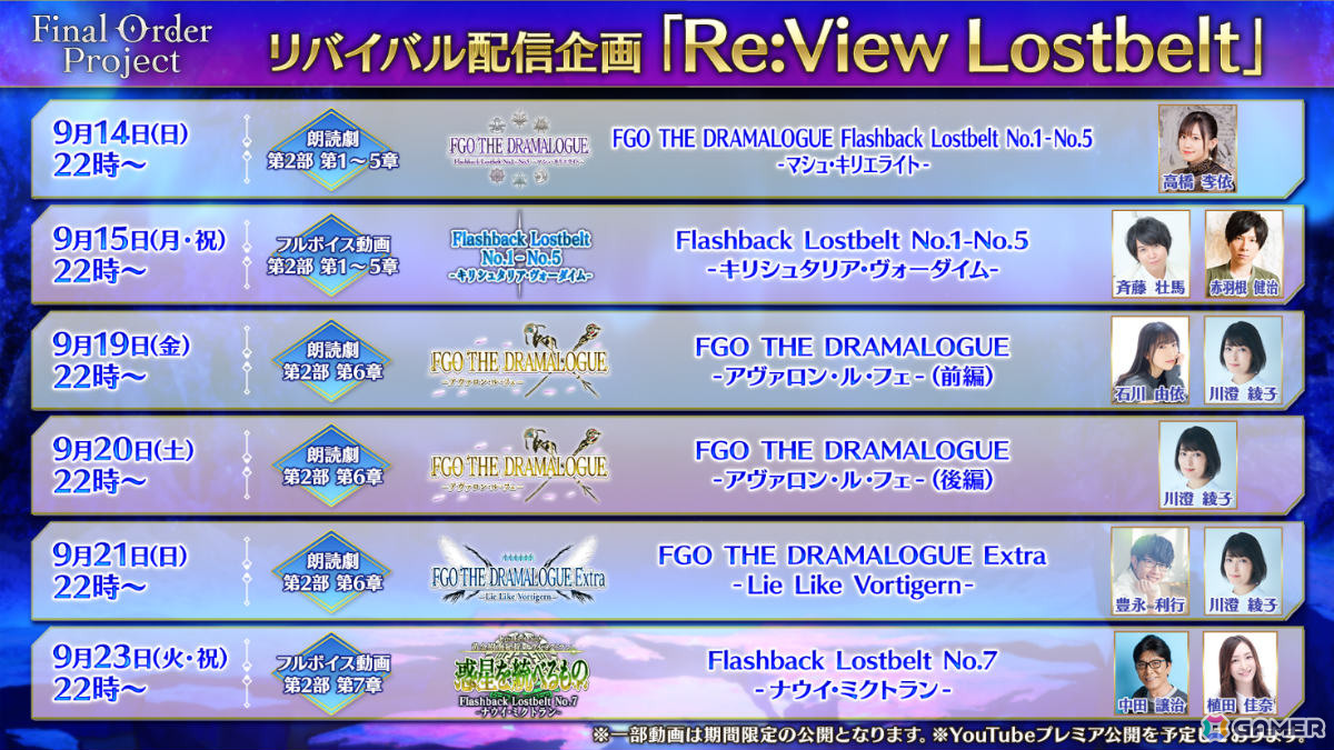 「FGO」期間限定サーヴァント「★5(SSR)ネモ/ノア」が新登場!イベント「失われた創世(ヴァニッシュド・ビギニング) 未来からの方舟」が開幕の画像