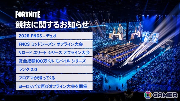 「フォートナイト」グローバルチャンピオンシップ2025に約1万人が来場!賞金総額100万ドルのモバイルシリーズの開催など2026シーズンの情報も発表にの画像1