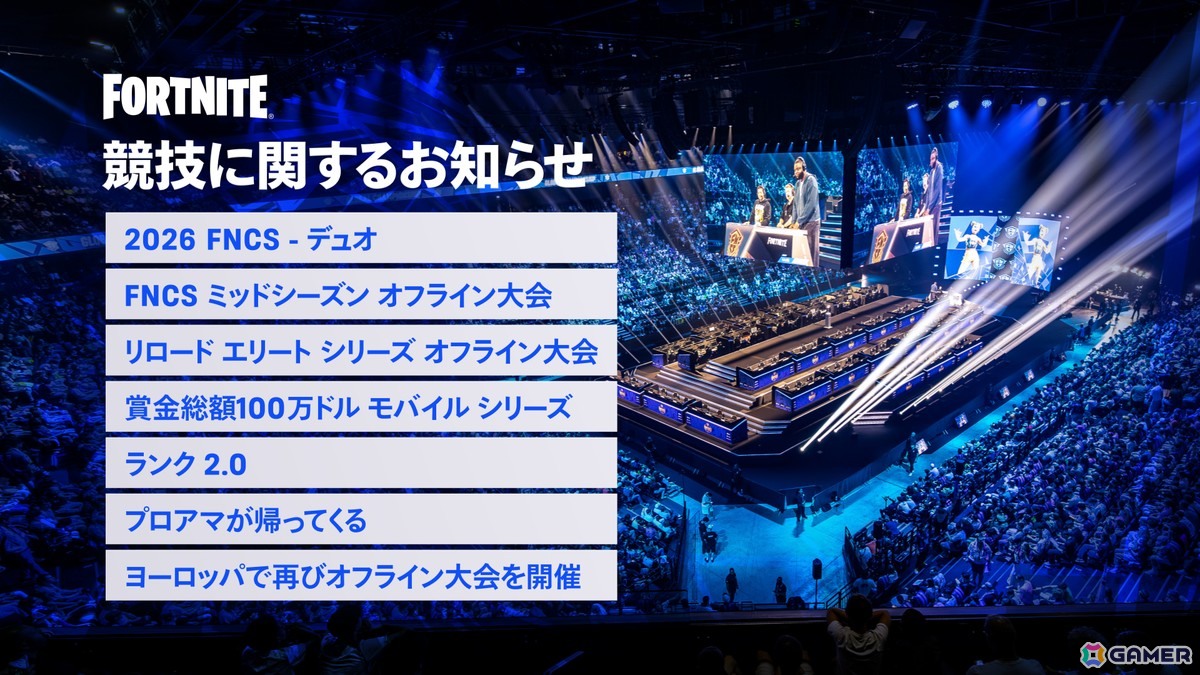 「フォートナイト」グローバルチャンピオンシップ2025に約1万人が来場!賞金総額100万ドルのモバイルシリーズの開催など2026シーズンの情報も発表にの画像