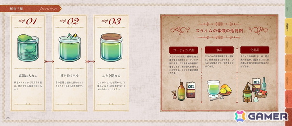 スライムやゴーレムを食卓へ！討伐・解体・調理の図解付き完全マニュアル本「モンスター解体図鑑」が9月11日に発売の画像4