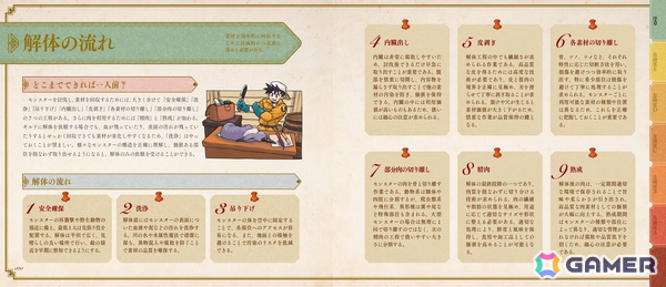 スライムやゴーレムを食卓へ！討伐・解体・調理の図解付き完全マニュアル本「モンスター解体図鑑」が9月11日に発売の画像8