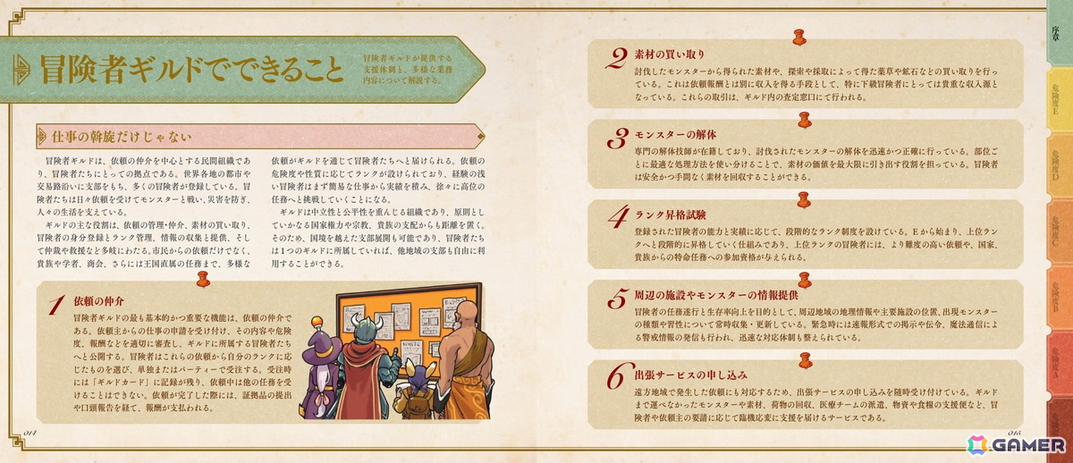 冒険者ギルドでできること