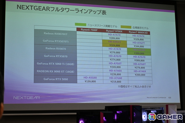ゲーミングPCブランド「NEXTGEAR」にフルタワーモデルが登場！刷新されたミニタワーモデルのケースもお披露目された新製品発表会をレポートの画像21