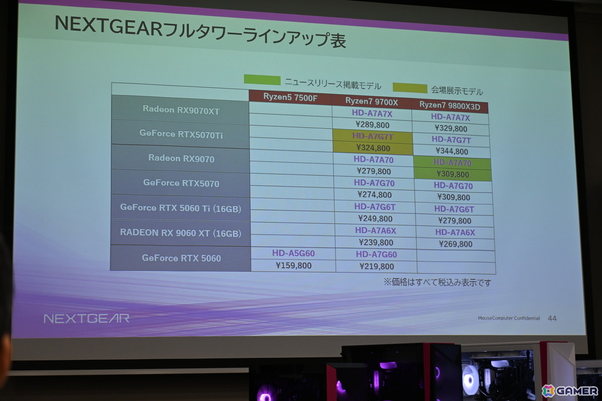 ゲーミングPCブランド「NEXTGEAR」にフルタワーモデルが登場！刷新されたミニタワーモデルのケースもお披露目された新製品発表会をレポートの画像
