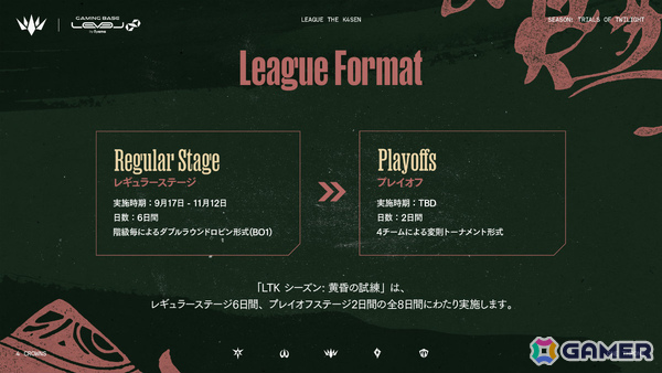 「League The k4sen」新シーズン「黄昏の試練」が開幕！本田翼さんがチーム「Sorcery Tiara」にオンライン参加の画像3