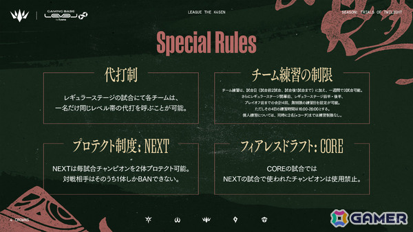 「League The k4sen」新シーズン「黄昏の試練」が開幕！本田翼さんがチーム「Sorcery Tiara」にオンライン参加の画像4