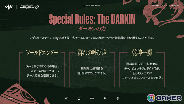 「League The k4sen」新シーズン「黄昏の試練」が開幕！本田翼さんがチーム「Sorcery Tiara」にオンライン参加の画像5