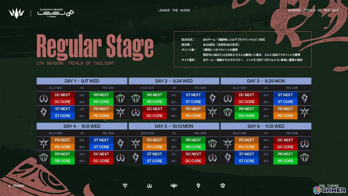 「League The k4sen」新シーズン「黄昏の試練」が開幕！本田翼さんがチーム「Sorcery Tiara」にオンライン参加の画像