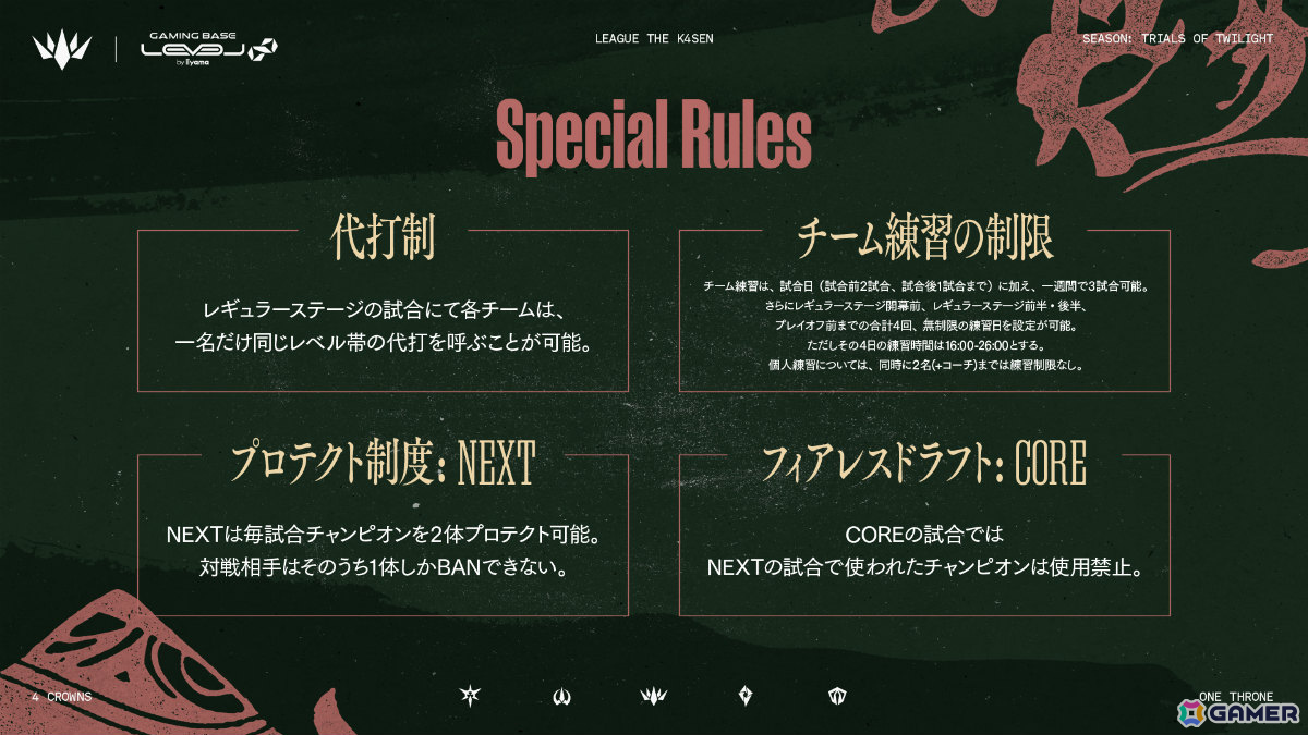 「League The k4sen」新シーズン「黄昏の試練」が開幕！本田翼さんがチーム「Sorcery Tiara」にオンライン参加の画像