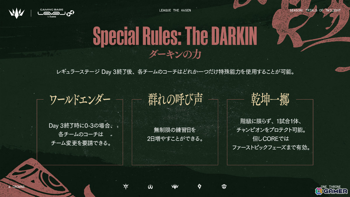 「League The k4sen」新シーズン「黄昏の試練」が開幕！本田翼さんがチーム「Sorcery Tiara」にオンライン参加の画像