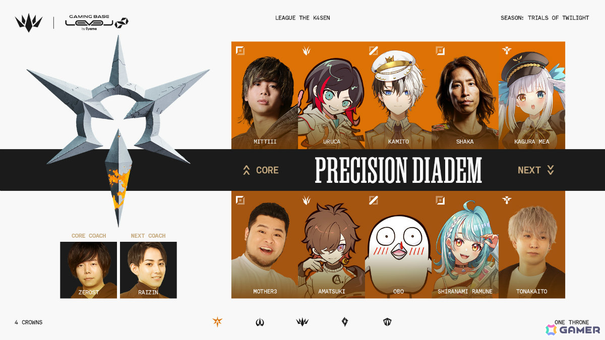 「League The k4sen」新シーズン「黄昏の試練」が開幕！本田翼さんがチーム「Sorcery Tiara」にオンライン参加の画像