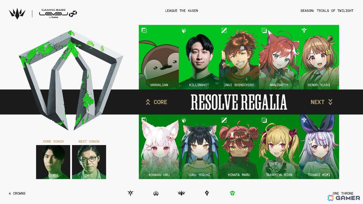 「League The k4sen」新シーズン「黄昏の試練」が開幕！本田翼さんがチーム「Sorcery Tiara」にオンライン参加の画像