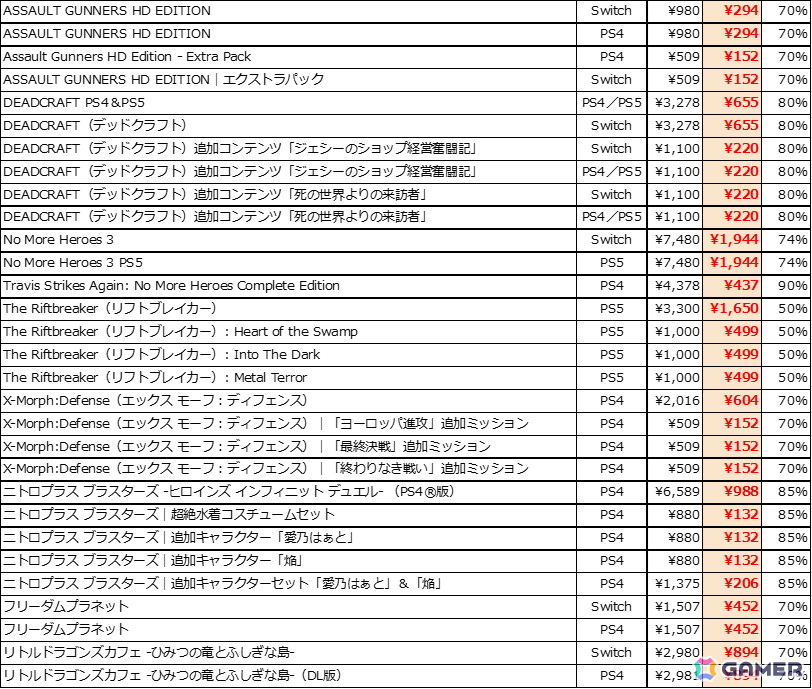 「牧場物語」シリーズや「Fate/EXTELLA」シリーズなどPS5/PS4/Switch向け全16タイトルが最大90%OFF!「マーベラスSeptemberセール第1弾」が開催の画像