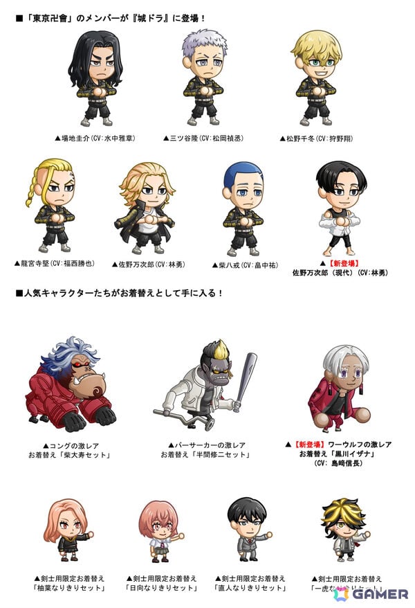 「城とドラゴン」TVアニメ「東京リベンジャーズ」との復刻コラボが開催！東京卍會に新お着替え「佐野万次郎（現代）」が登場の画像3
