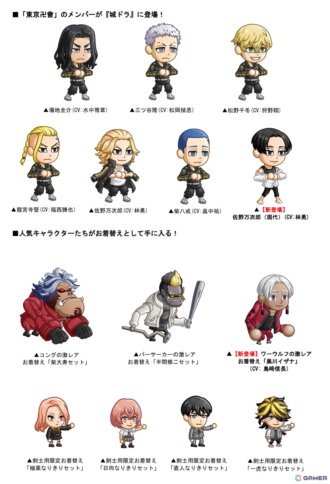 「城とドラゴン」TVアニメ「東京リベンジャーズ」との復刻コラボが開催!東京卍會に新お着替え「佐野万次郎(現代)」が登場の画像