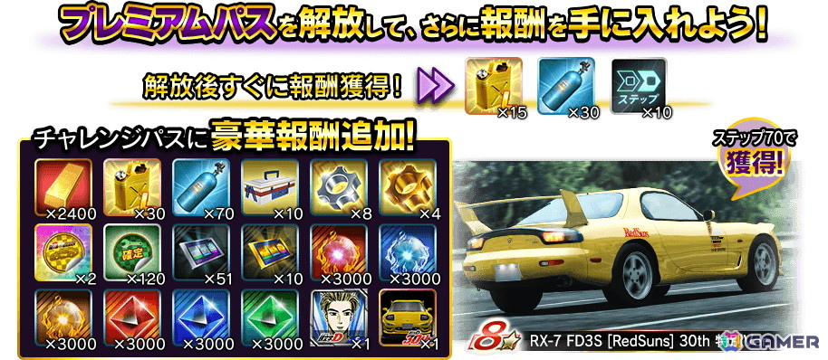 ドリフトスピリッツ」に「頭文字D」より新☆9コラボ車両《SPRINTER