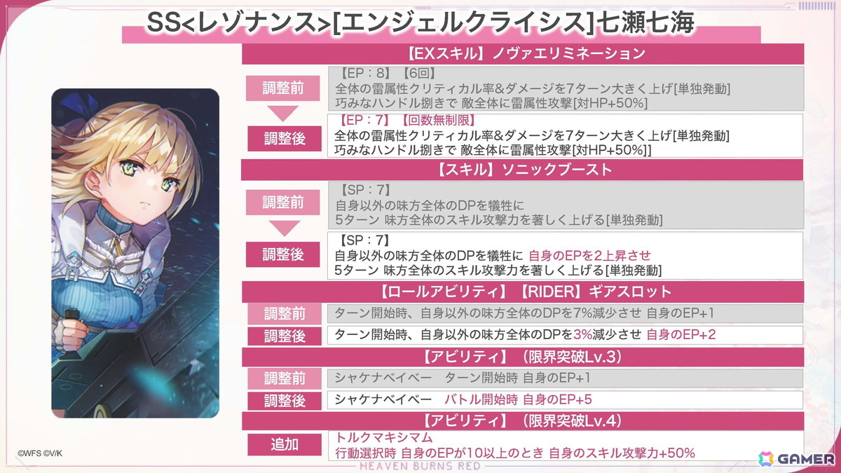 「ヘブバン」SS＜レゾナンス＞七瀬七海が再登場の期間限定ピックアッププラチナガチャが開催！最大30連ガチャ無料のキャンペーンもの画像