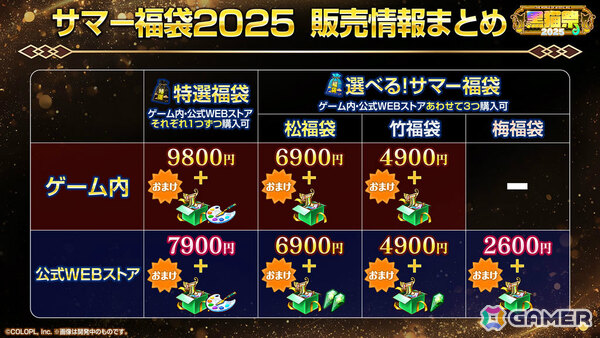 「黒ウィズゴールデンアワード2025 THE WINNERS」が開催！ガトリン、キワム＆アウデアムス、ラシュリィ、ダンタリオンが特別なアクションカードにの画像11