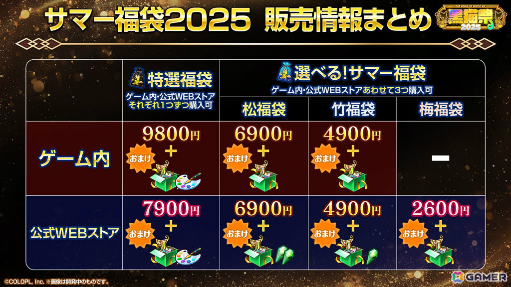 「黒ウィズゴールデンアワード2025 THE WINNERS」が開催！ガトリン、キワム＆アウデアムス、ラシュリィ、ダンタリオンが特別なアクションカードにの画像