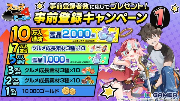 穴掘りぶっ飛びパズルRPG「スコップヒーロー」の正式サービスが9月17日に決定！ゲーム内アイテムが貰える事前登録キャンペーンも実施中の画像2