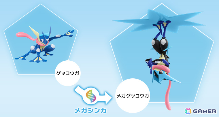 有料追加コンテンツ「Pokémon LEGENDS Z-A M次元ラッシュ」が発表！メガライチュウX、メガライチュウYと出会えるの画像