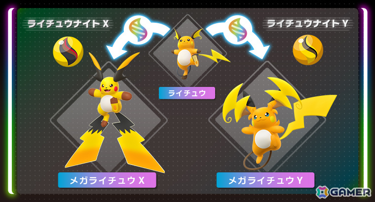 有料追加コンテンツ「Pokémon LEGENDS Z-A M次元ラッシュ」が発表！メガライチュウX、メガライチュウYと出会えるの画像